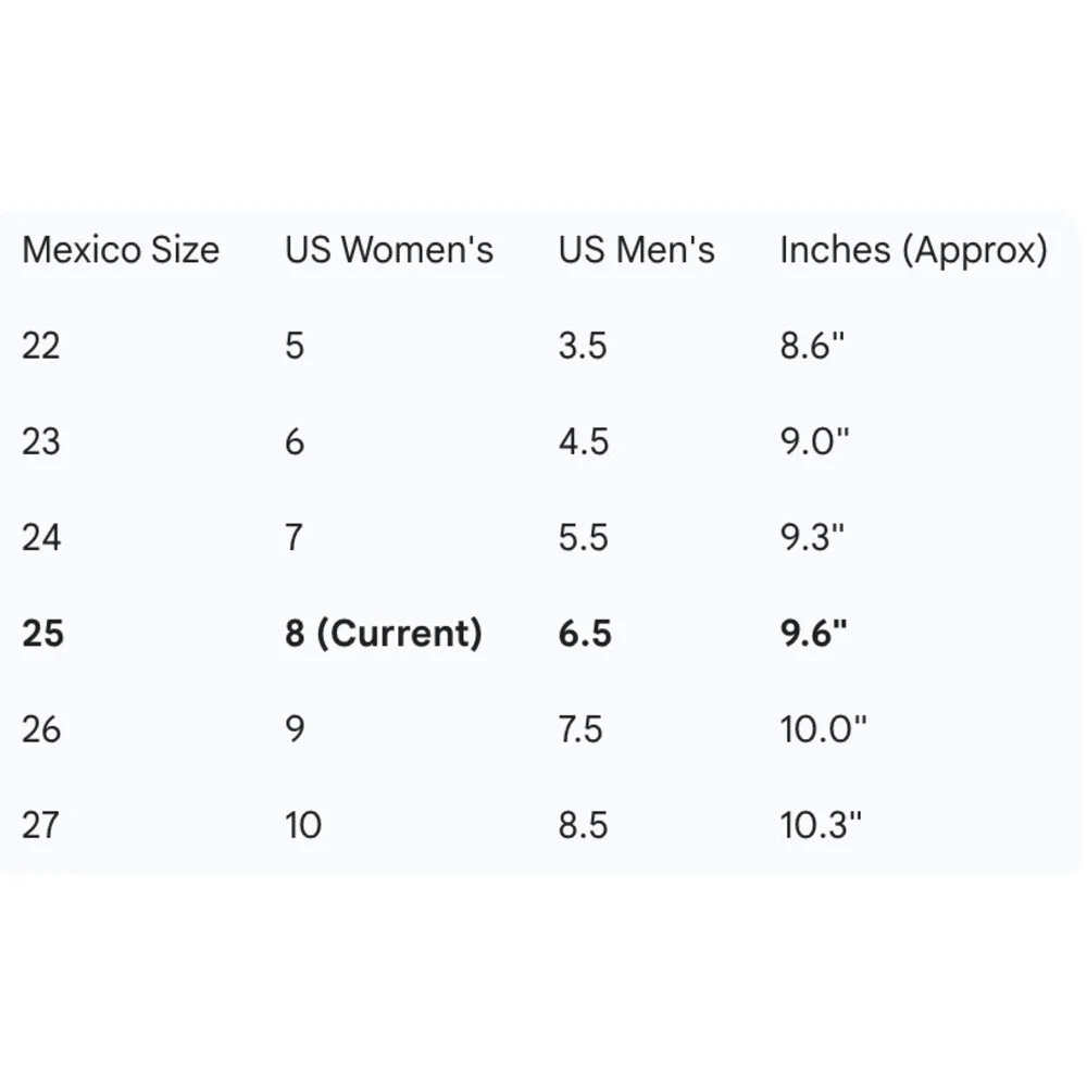 Mexico En La Piel mexico en